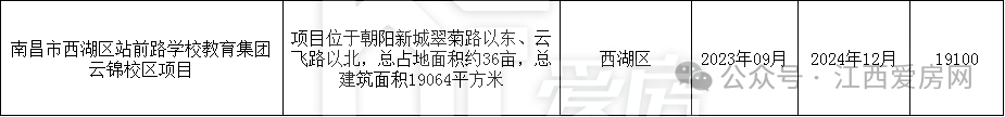 西湖区.png