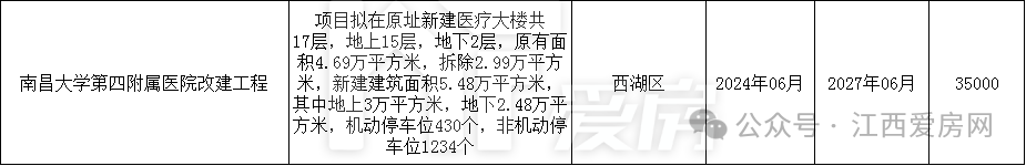 西湖区.png