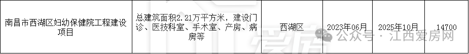 西湖区.png