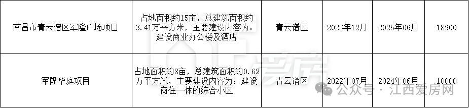 青云谱区.png