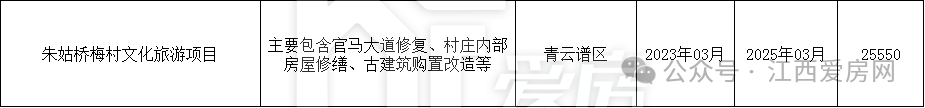 青云谱区.png