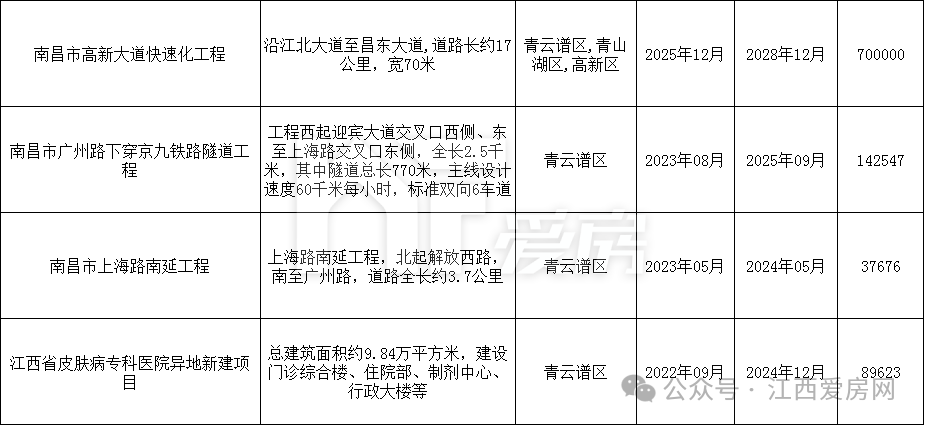 青云谱区.png