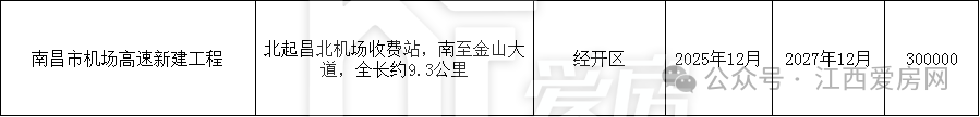 经开区.png