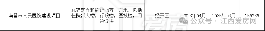 经开区.png