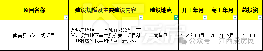 南昌县.png